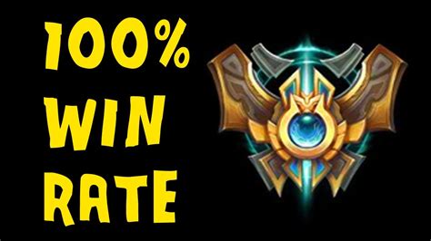 win rates lol ph